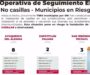 Tres municipios oaxaqueños en foco rojo para votaciones del 2 de junio: condicionan instalación de casillas por problemáticas intermunicipales